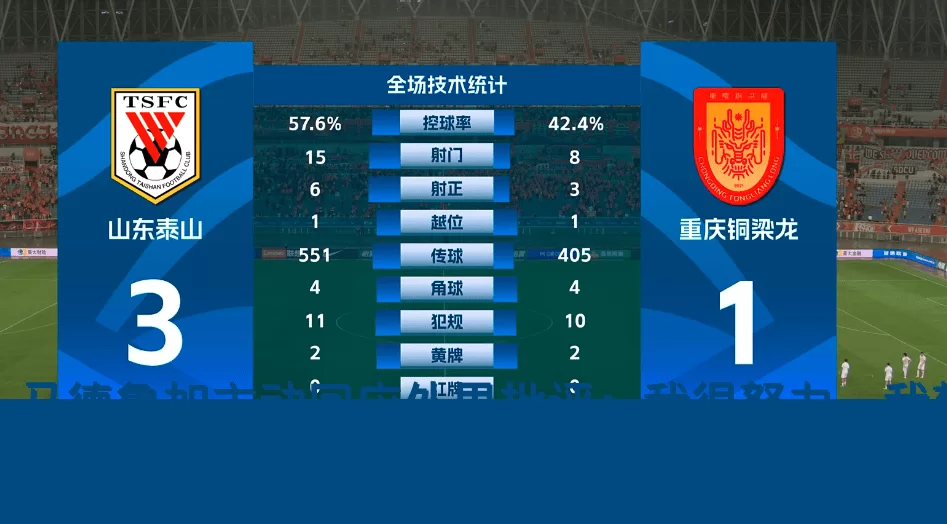 马德鲁加主动回应外界批评：我很努力，我想进更多球去帮助泰山队_山东泰山_进球_开心