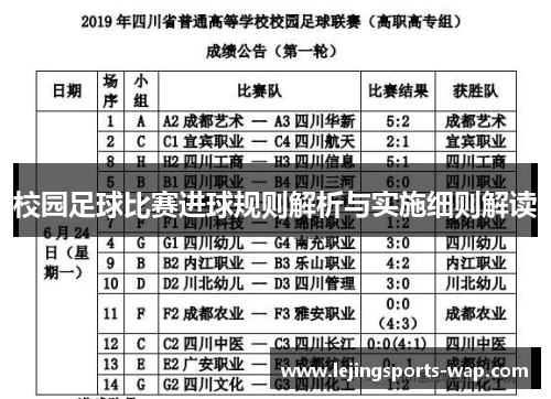 校园足球比赛进球规则解析与实施细则解读